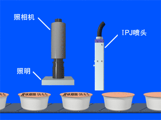 自動(dòng)流水線(xiàn)配套，高效批量標(biāo)識(shí)